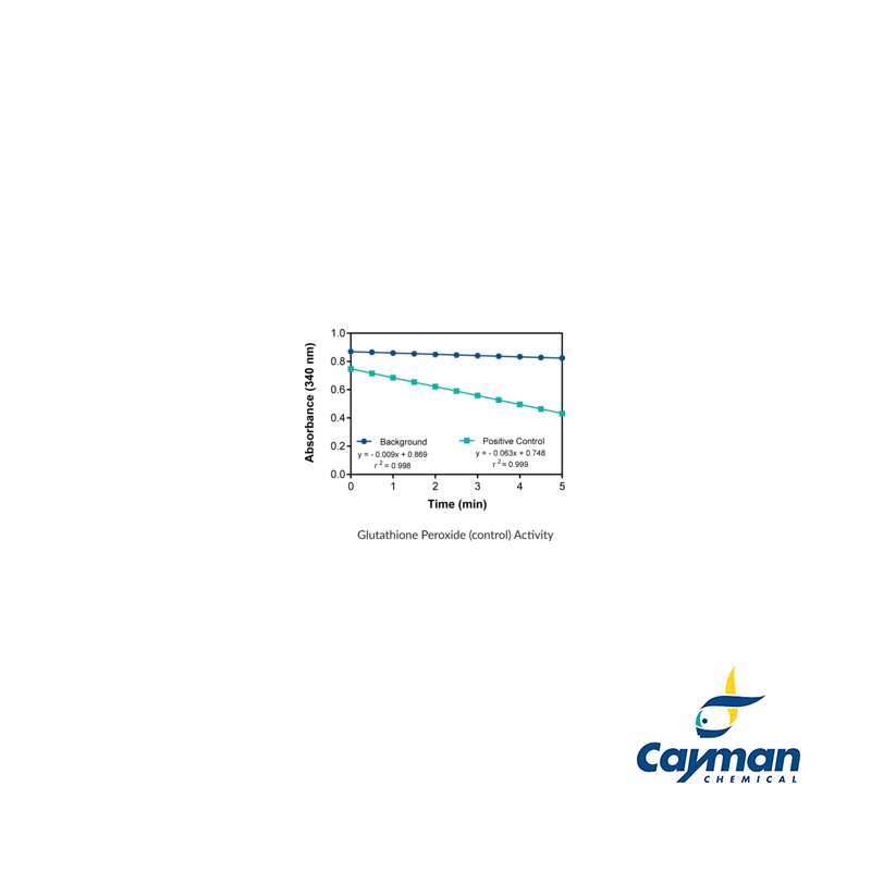 glutathione peroxidase activity assay kit cayman Substrate for Thyroid Hormone Obesity Futher Options:Cartridge Refil x2